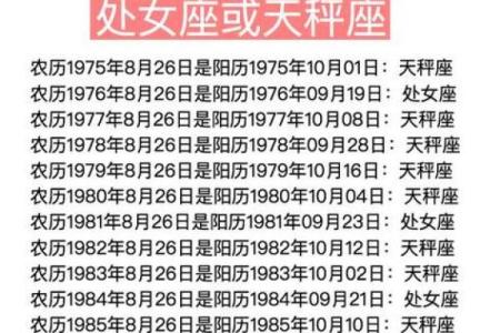 星座运势查询12月25日