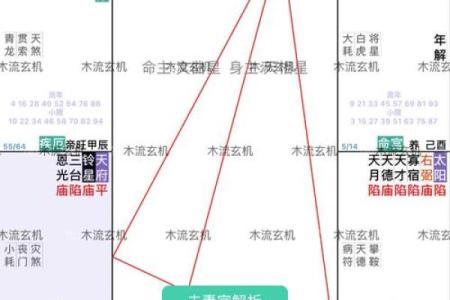紫薇查看姻缘