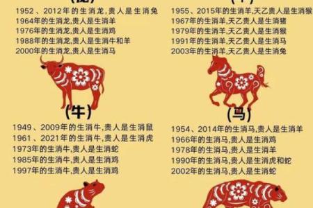属狗的女人和什么属相最配对 属狗的女人和什么属相最配婚姻