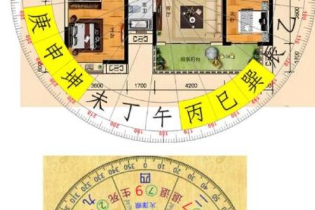 如何看房子风水-