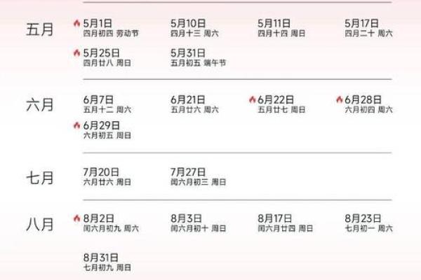 5月18结婚吉日 今年5月18日结婚好吗？