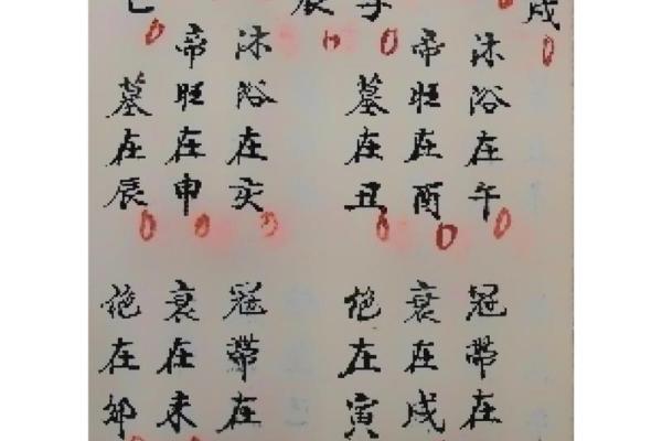 八字命理口诀详解