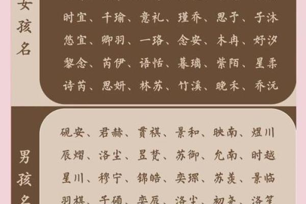 姓赫连的名人-姓名学-华易算命网姓名