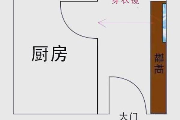 家居进门风水禁忌，有什么注意
