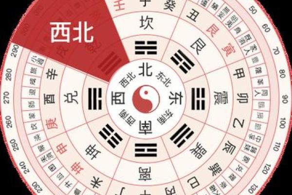 2024年10月8日(农历九月初六)每日老黄历宜忌详解