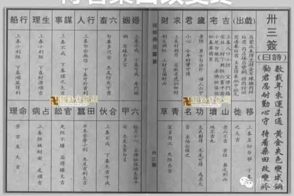 佛祖灵签第22签解签