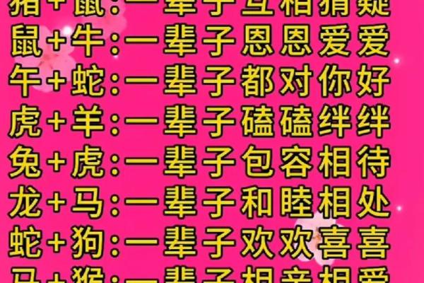 女蛇男鼠属相婚配好吗 女蛇男鼠配对宜