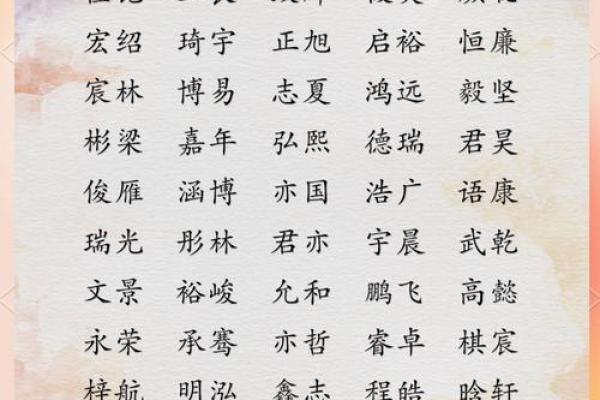 怎么样下午4点出生的属鼠男孩取名字姓名