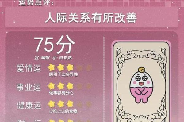 三月十六号是什么星座的
