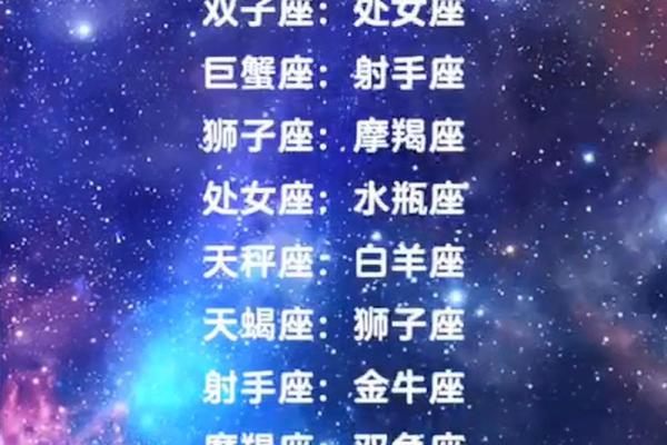 12星座死去的时候是哪位神仙