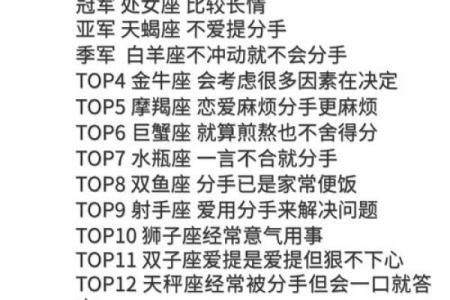 霸道女生星座Top10：谁才是最霸气的星座？