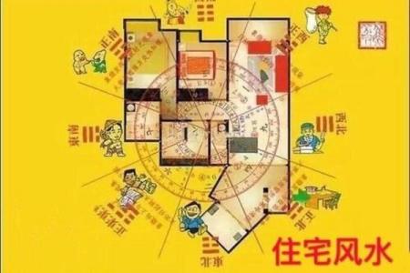 风水上的房子面朝高速好吗