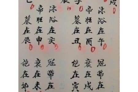 八字命理口诀详解