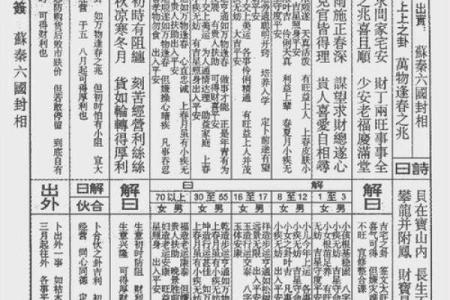 玄武山佛祖灵签解签