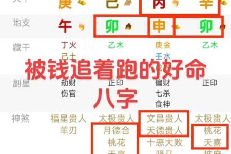 请问如何用生辰八字四柱算命来预测婚姻