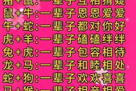 女蛇男鼠属相婚配好吗 女蛇男鼠配对宜