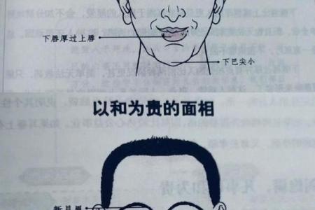 如何祛除脸上八字，让你的面相更加秀气？