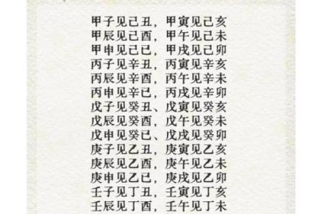 八字合婚中，都有哪些信息对婚姻最为不利？