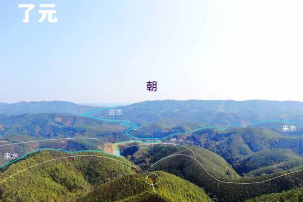 如何选择风水好的墓地