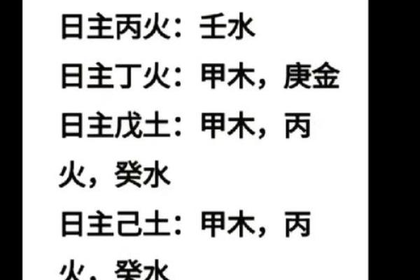 八字结构