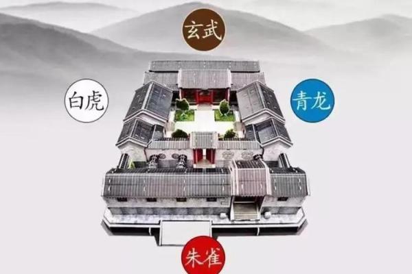 如何从“四象”推断出风水宝地
