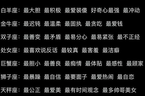 十二星座中最感动人的特质是什么？