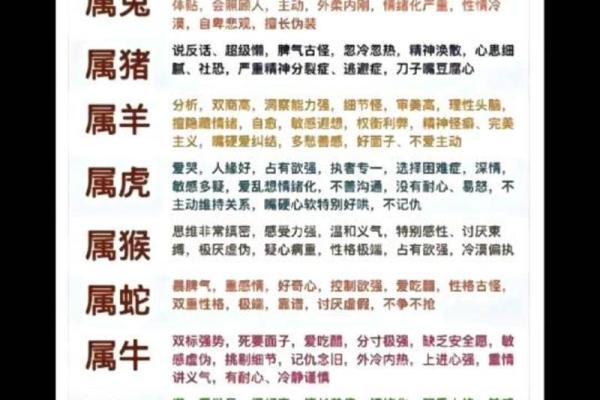 1988年属龙女的婚姻配对