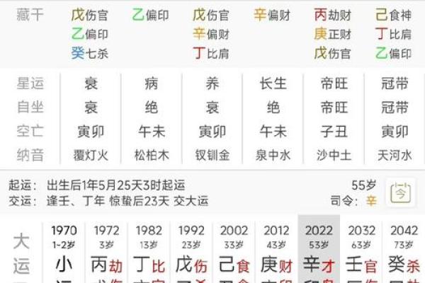 免费算命八字合婚