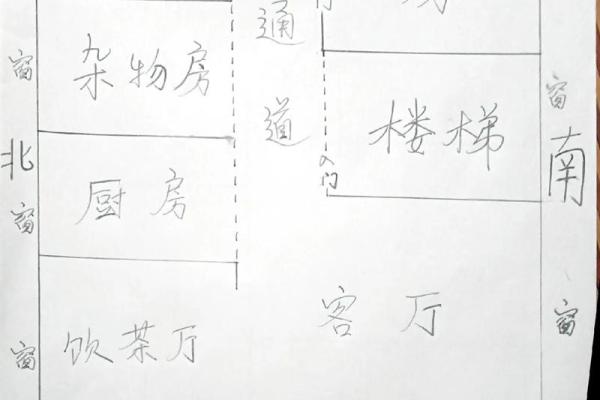 房坐东向西的房子风水