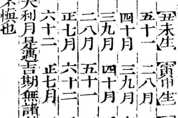 命理解析如何选择结婚吉日