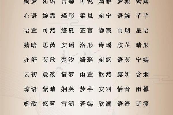 钮姓女孩名字大全-钮姓女孩起名字大全-钮姓名字大全姓名