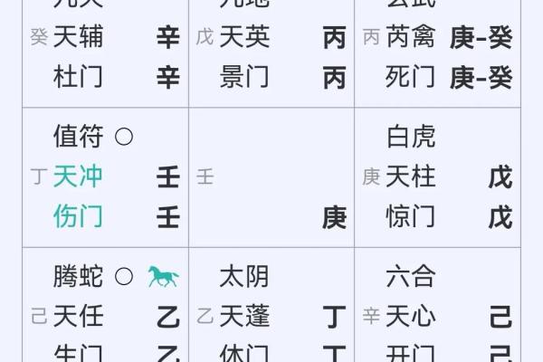 缺火的女孩子取什么名字好呢,八字看下半年运势