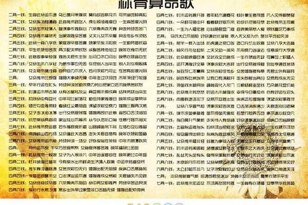 生辰八字几两最好