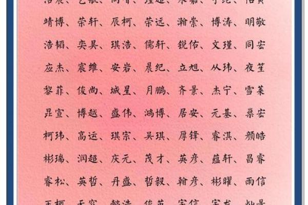 查男孩名字打分测试打分测试