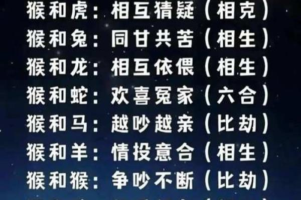 星座姻缘生肖配对