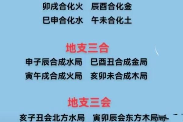 用自己的八字看健康疾病的思路