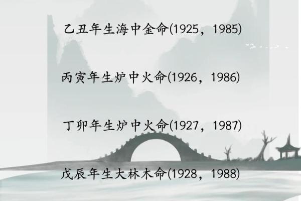 波澜中的金色航标：八字五行纳音海中金命者的命格特征