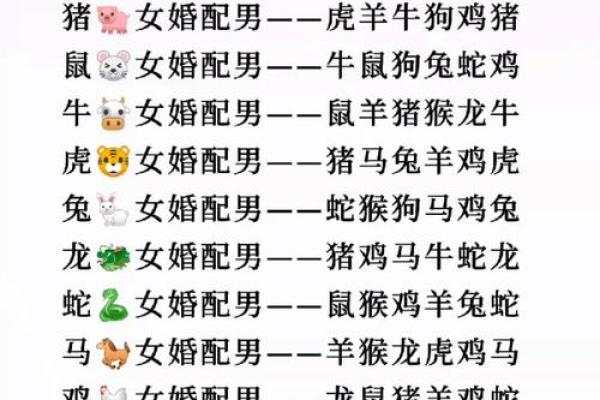 女蛇男兔生肖配对姻缘 属蛇女与属兔男婚姻配对详解