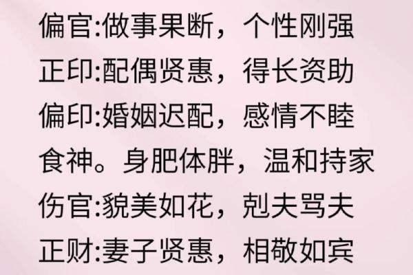 日柱八字