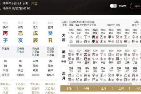 女命八字暗恋