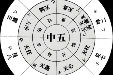 天三奇四柱八字排盘