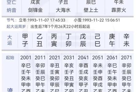 八字中缺火的男孩名字