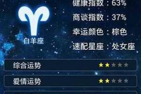星座运势巫婆