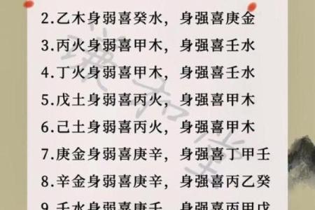 命理解析如何选择结婚吉日