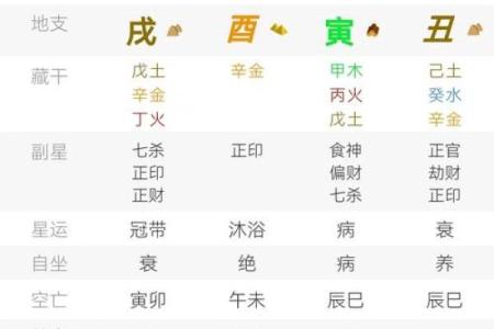 八字考试运