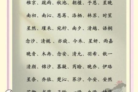 钮姓女孩名字大全-钮姓女孩起名字大全-钮姓名字大全姓名