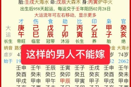 四柱八字配偶