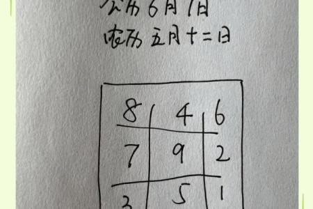 风水学：教你通过家居风水布局，提升文昌运！