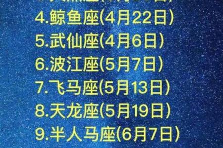 八月七号的星座和特点