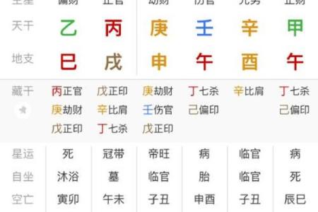 算命讲命硬
